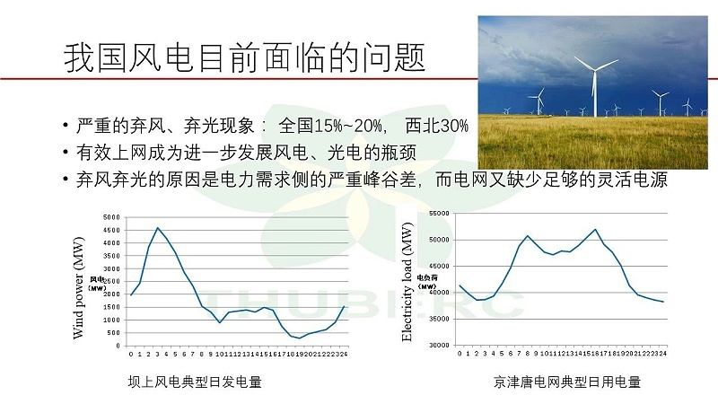12【HVAC】江億院士關(guān)于能源革命的思考