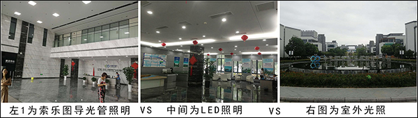 索樂圖導(dǎo)光管陰天的照度竟然比LED照明還要好 對(duì)比圖