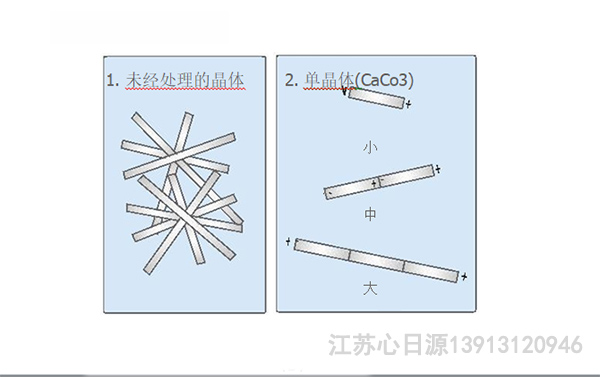 沃肯電脈沖阻垢系統(tǒng)除水垢原理圖