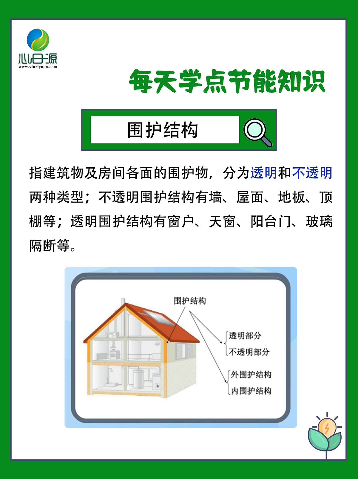 圍護結(jié)構(gòu)